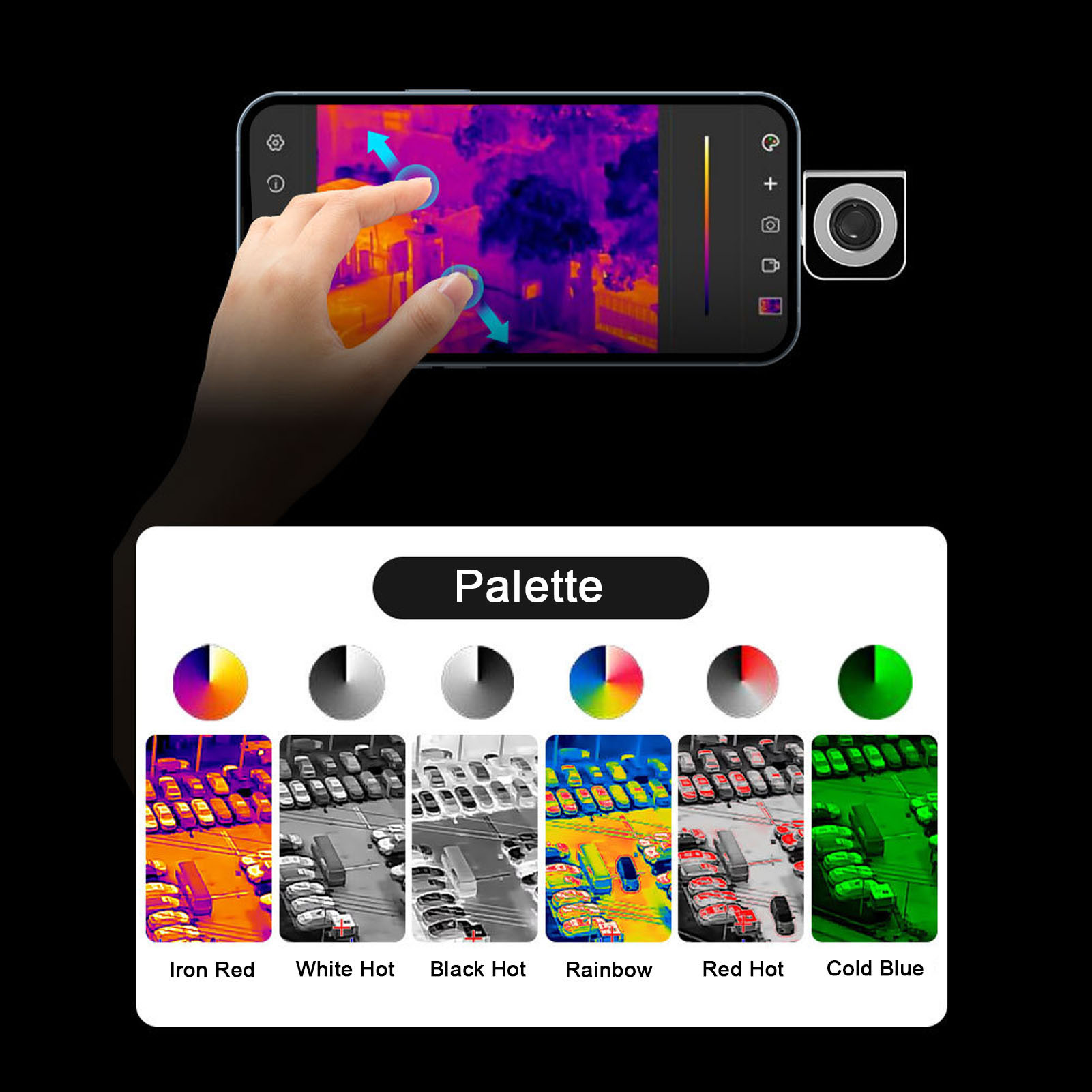 Thermal Imaging Camera 256X192 - Caméra thermique 256x192 résolution 25Hz IP54