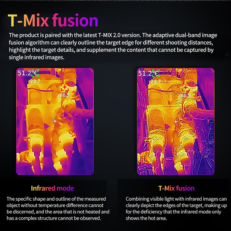 Caméra d'imagerie thermique UN - Thermal Imaging Camera 256X192 avis et prix
