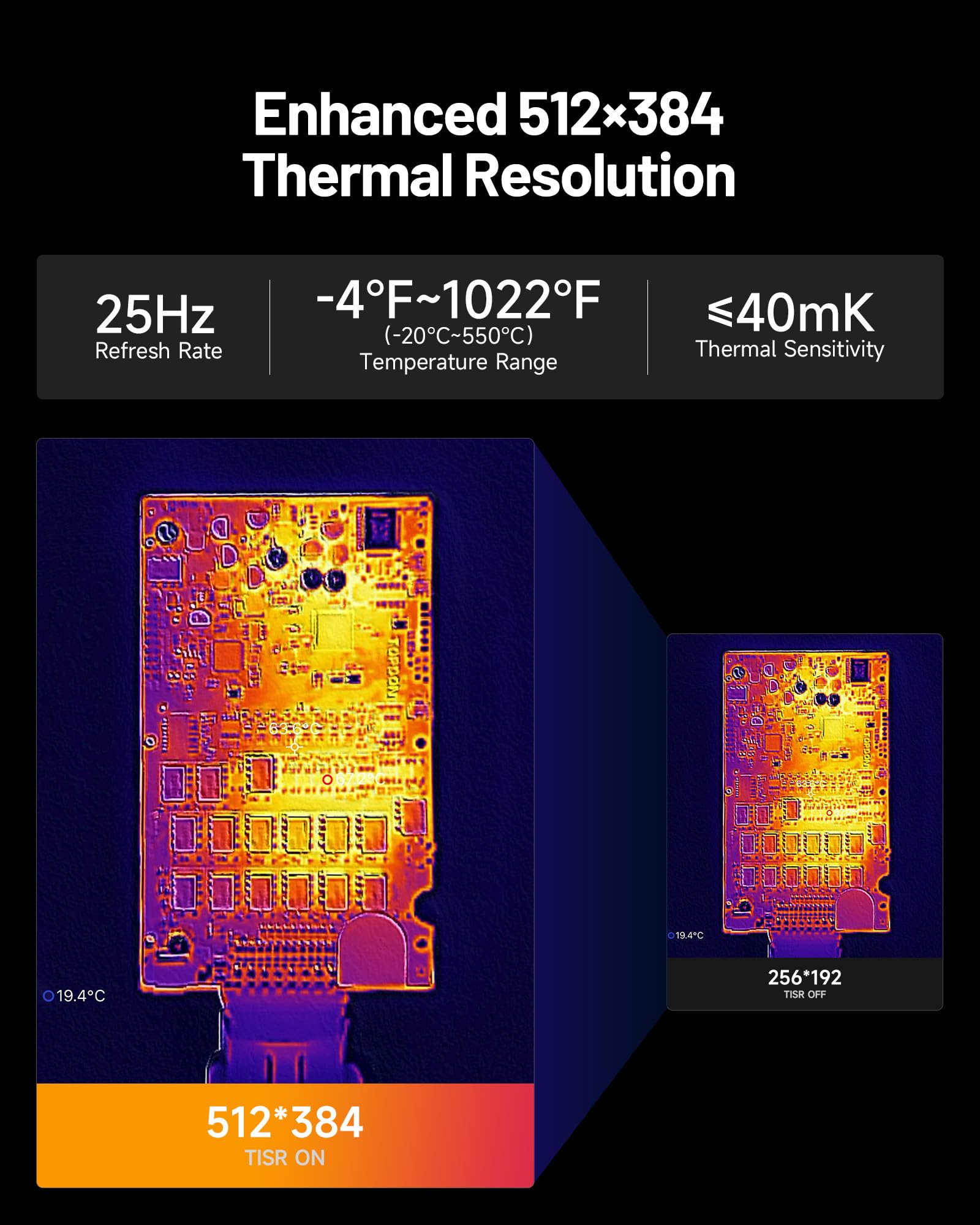 Caméra thermique à double obje - Thermal Imaging Camera 256X192 avis et prix