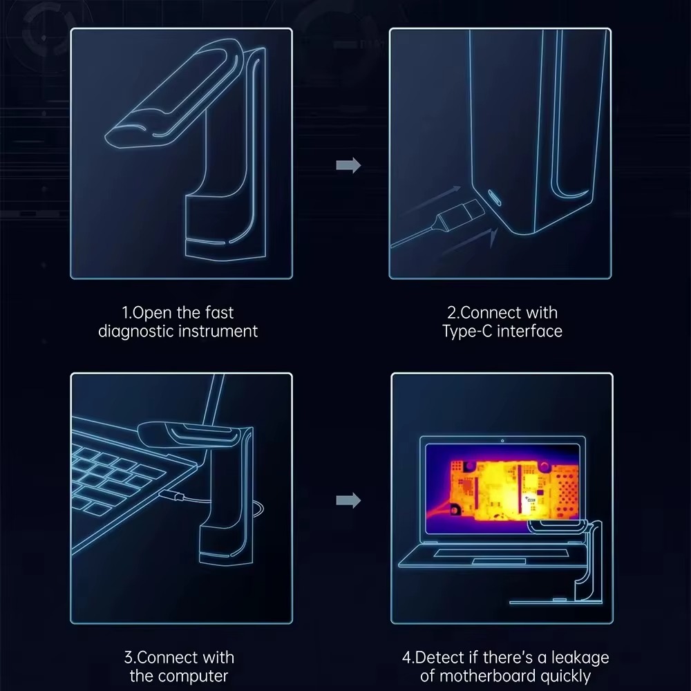 Caméra thermique infrarouge Sh - Shortcam Thermal Imaging Pcb avis et prix