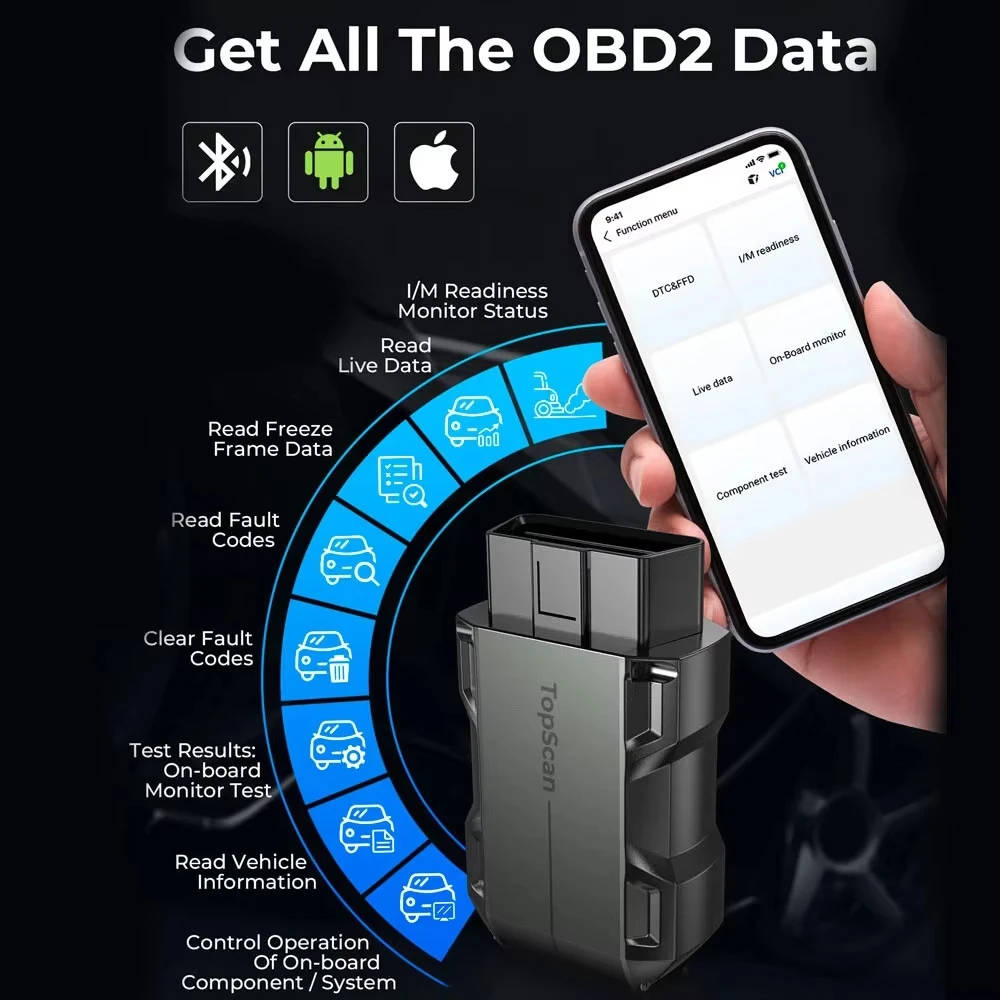 TOPDON Topscan Pro Lecteur de  - Topdon Tc001 Thermal Camera avis et prix
