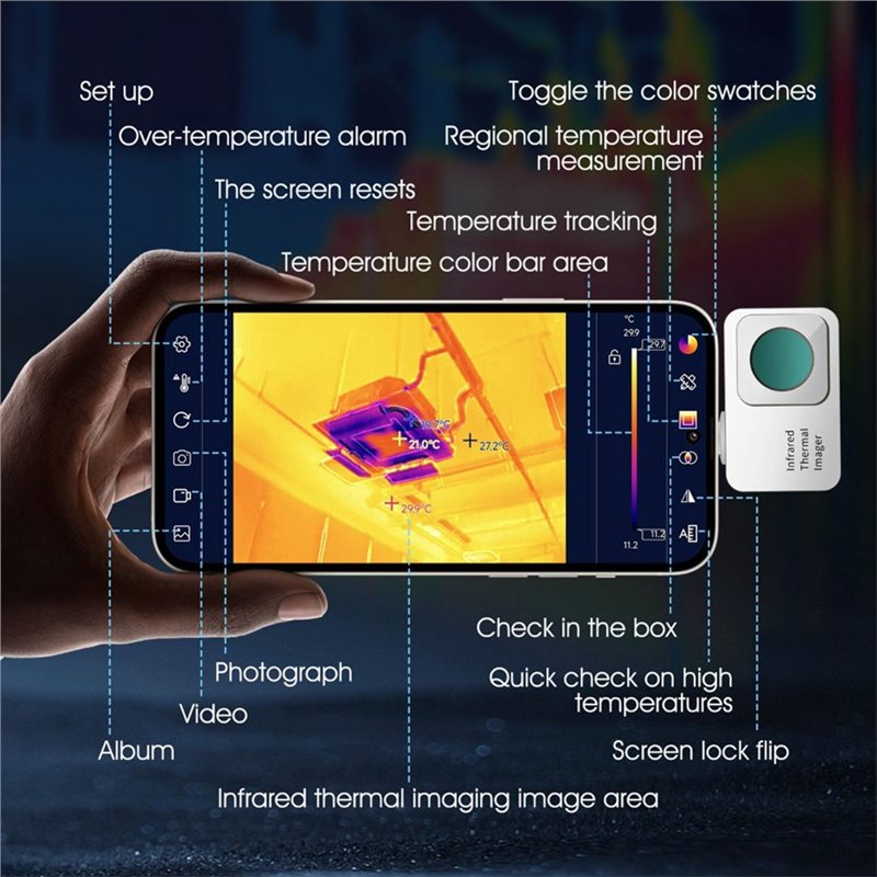 Caméra thermique ABKP pour sma - Thermal Imaging Camera 256X192 avis et prix