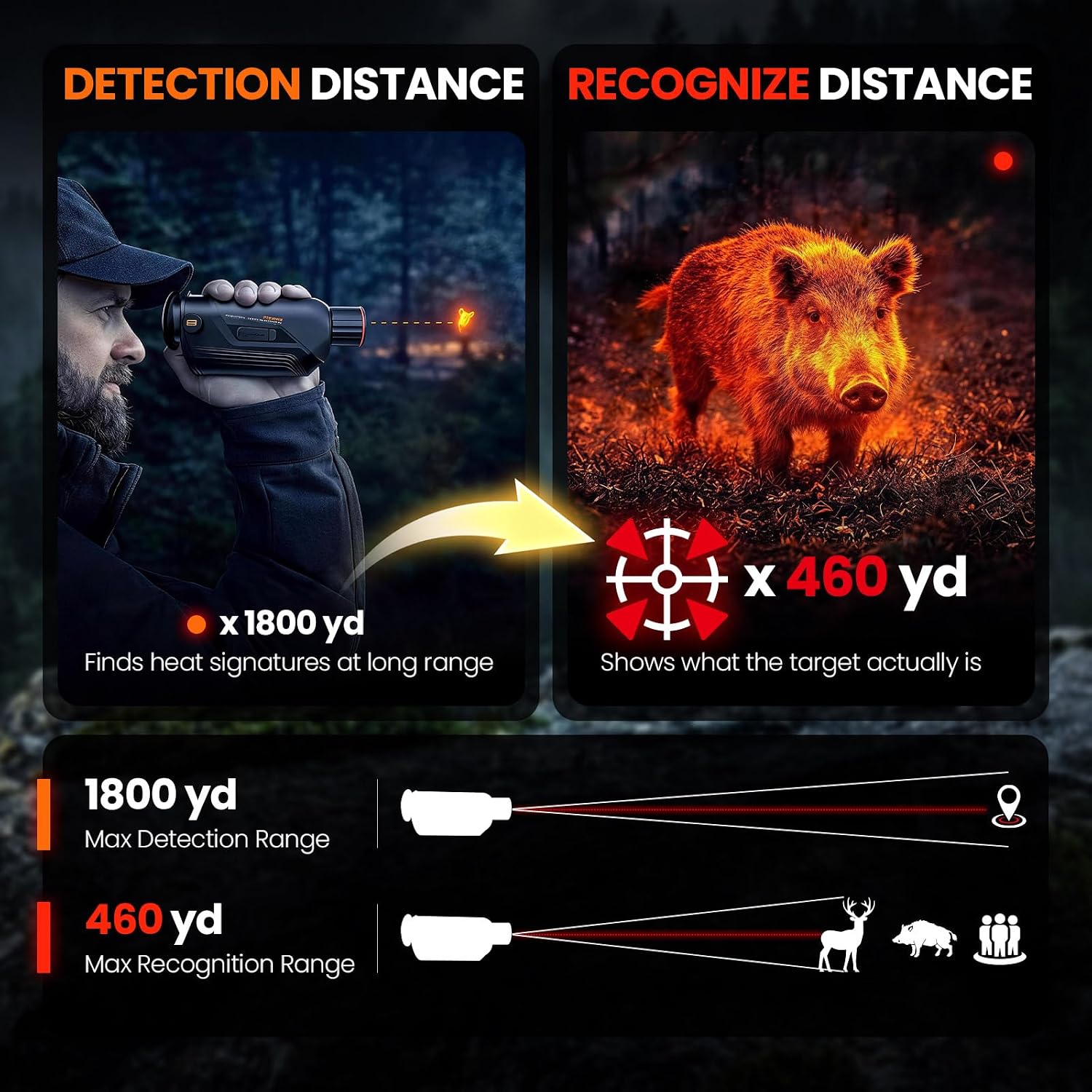 Monoculaire thermique GOYOJO G - Thermal Scope Night Vision Monocular avis et prix